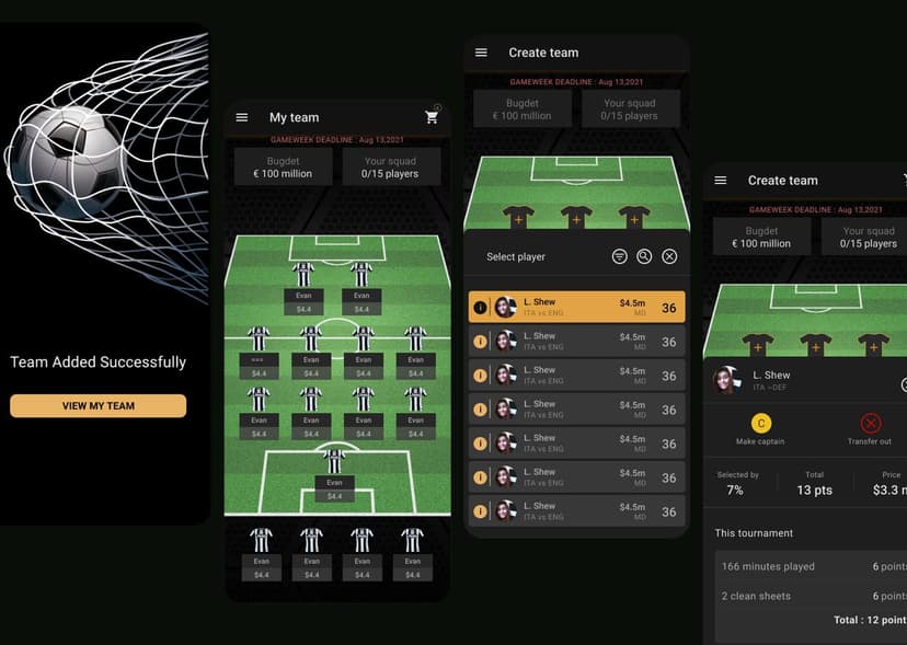 Project from UI UX Design